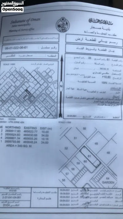 للبيع محلات في ولايه صحار - الملتقى 4