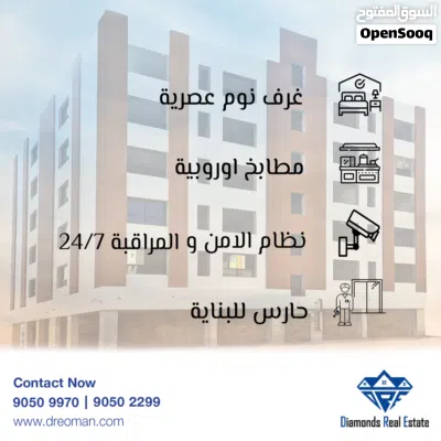 Brand New Shops for rent in Al Khoud 6 3