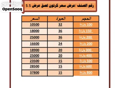 متوفرة بكميات وجديدة 2