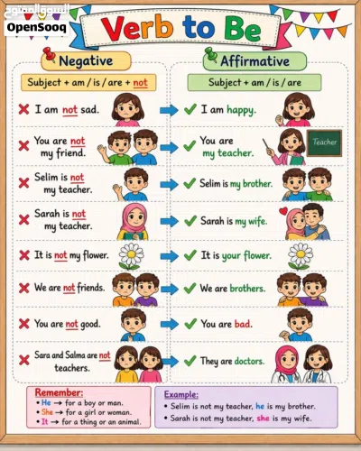 دورات انجليزى اونلاين 3