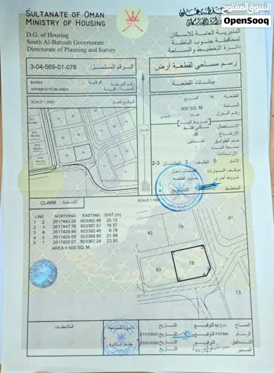 ارضين شبك للبيع 3