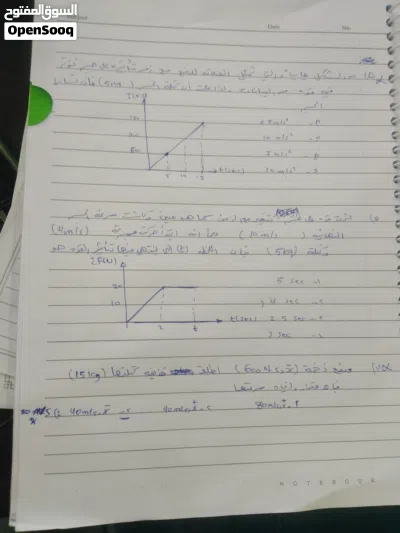 undefined 2