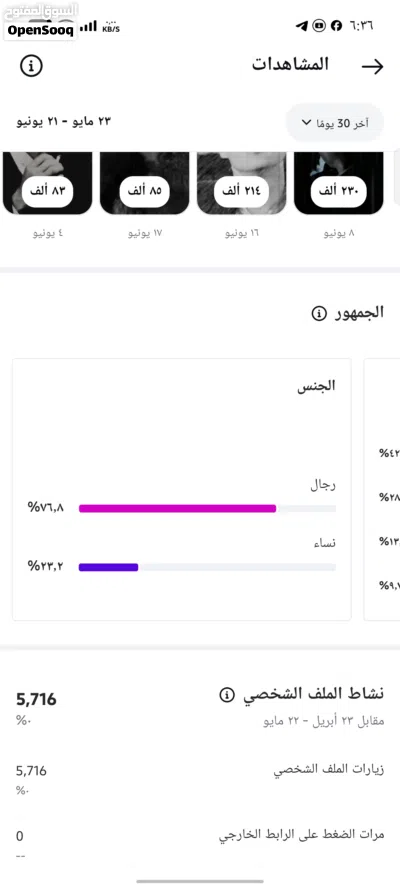 حساب انستا للبيع في الاردن في عمان القويسمة وجه لوجه التواصل على الخاص او على الواتس او على الرقم ال 2