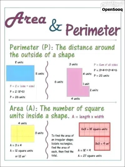 Professional Math Tutor British Curriculum Expert Experience: 6+ years 3