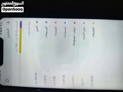 هواوي نوفا اي 3 مستعمل حاله واكله 2
