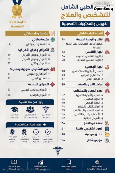 فرصة نادرة: المرجع الطبي المعتمد والكامل (CURRENT Medical Diagnosis & Treatment) – النسخة الأخيرة 2