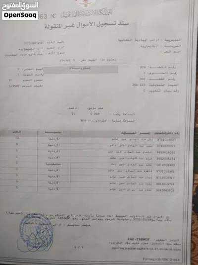 ارض للبيع البقعاويه 2