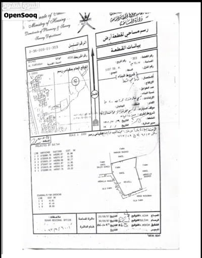 ارض زراعيه البيع 2