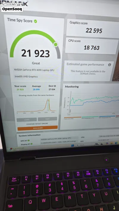 Lenovo legion pro 7i i9 RTX4090 2