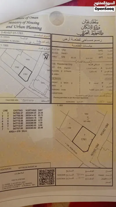للبيع أرضين سكنيه موقع السويق الخبه كل شي متوفر جنبها 2