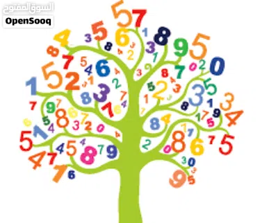 undefined 2