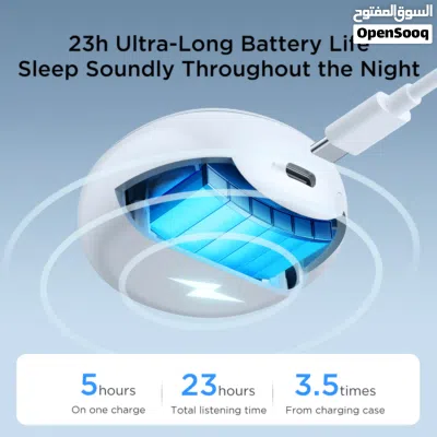 سماعات جويروم JOYROOM Cozydots JR-TS2 – راحة تامة ونوم هانئ بتقنية إلغاء الضوضاء النشطة 4