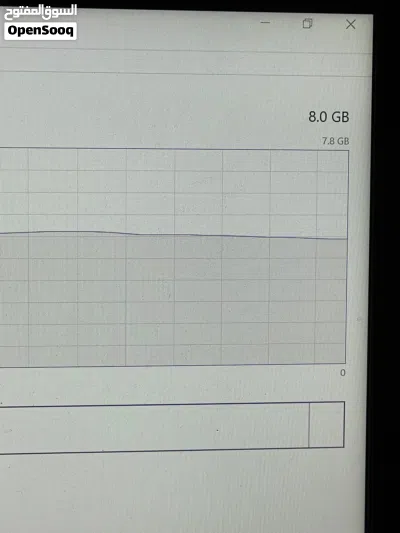undefined 3