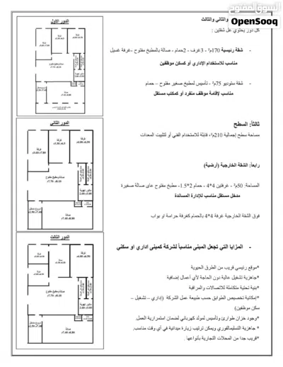 مبنى سكنى او تجارى متعدد الطوابق على الرئيسى مباشرة امتداد شارع عشرين بالقرب من طريق المطار 3