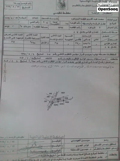 قطعة ارض للبيع وبسعر مغري 3