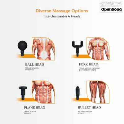 جهاز المساج المحمول والقابل للشحن ARES Gun Massager الأكثر مبيعاَ شامل بأربع روؤس شامل التوصيل 3