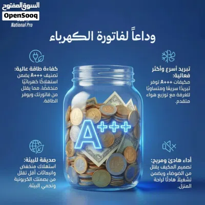ناشونال برو. تصميم انسيابي يضمن وصول النسيم لكل زاوية في الغرفة دون إزعاج. انفيرتر حقيقي 3
