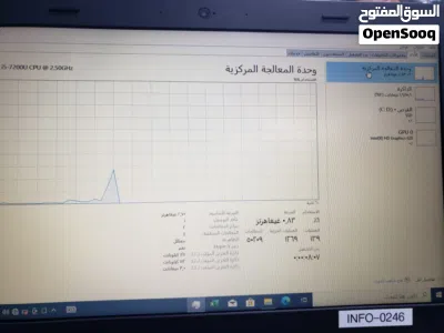 للبيع لابتوب Lenovo من فئة ThinkPad موديل e750. 3