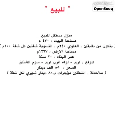 منزل مستقل للبيع في سوم الشناق 3