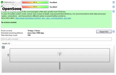 undefined 3