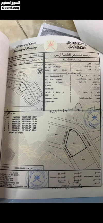 للبيع ارض سكنيه 2