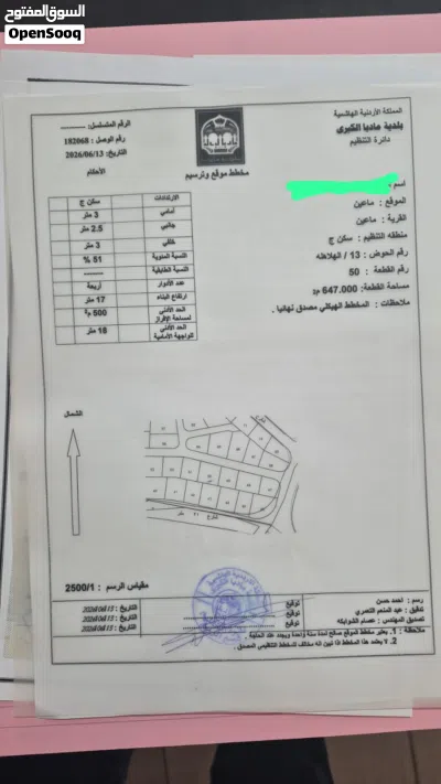 مادبا ماعين دوار الغزلان قطعة سكنية 647 متر ب 20 الف كامل على شارع 10 متر واصل الخدمات 4