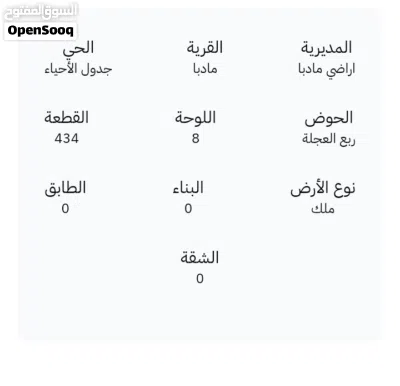 منزل طابق ارضي للبيع 2