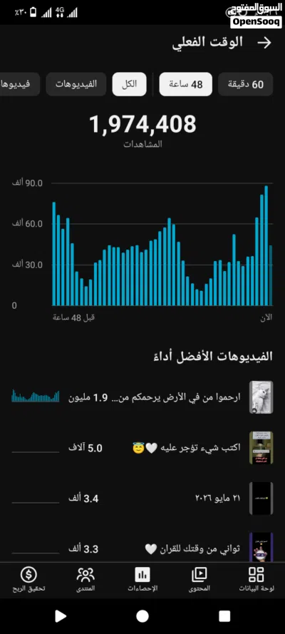 بيع قناة يوتيوب 4