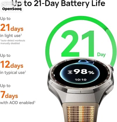 HUAWEI WATCH GT 6 Pro هواوي جي تي 6 برو تيتانيوم هواوي GT6 PRO 4