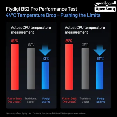 مبرِّد flydigi bs2 pro 2