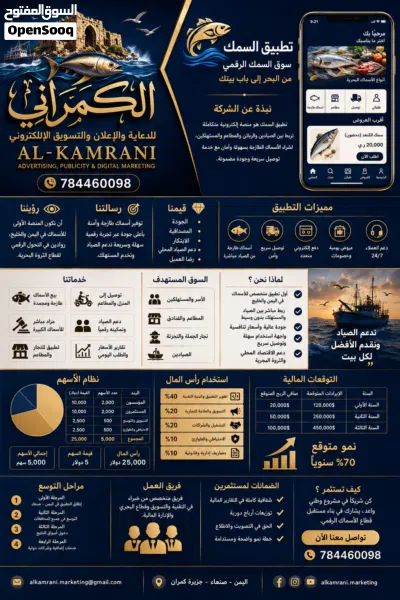 دراسة جدوى فكرتك تستحق النجاح... ونحن نحولها إلى مشروع مربح بخطة مدروسة وتسويق احترافي. 4