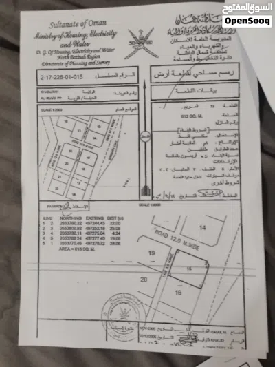 منزل للبيع مكتمل الالكترونيات و الاثاث في الهجاري 2