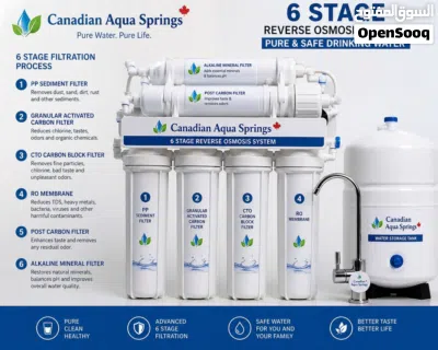 Pure Water Filter System 2
