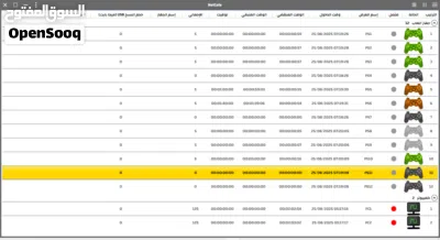 نظام متكامل لإدارة محلات البلاي ستيشن ومقاهي الإنترنت PlayStation & Internet Cafe Management System 2