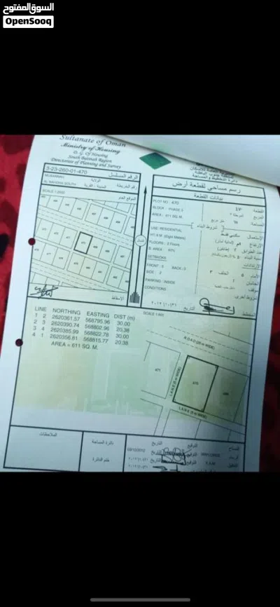 للبيع ارضين في النهضه المصنعه ممتازات ارقام الصغيره 2