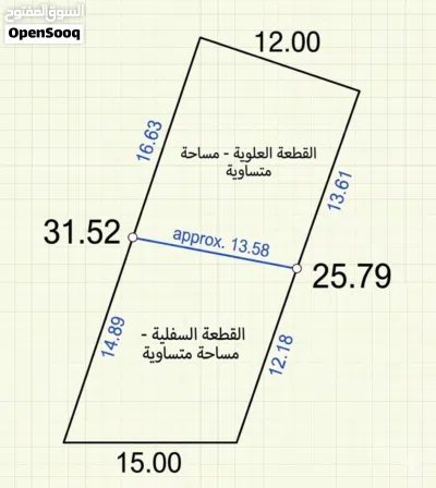 قطعه ارض متاحه 2