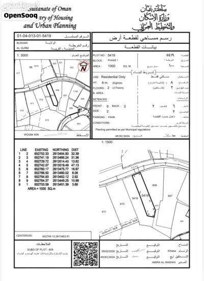 (House For Sale Qurum) منزل للبيع القرم 2