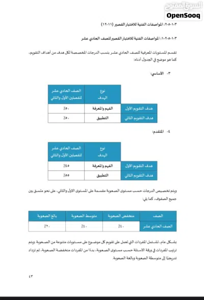 استاذة الرياضيات الاساسية والمتقدمة للتدريس لطلاب الدور الثاني 4