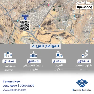 Brand New Shops for rent in Al Khoud 6 4