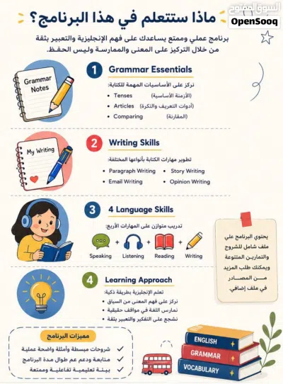 English course 2