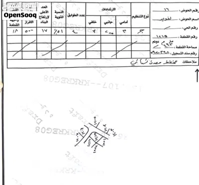 قطعة بالمشيرفه، سكني ج 4