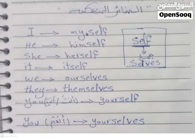 يا هلا بالجميع معلم لغه انجليزيه مصري خبره تزيد عن 15عاما مقيم بعمان -متاح اونلاين او حضوري 4
