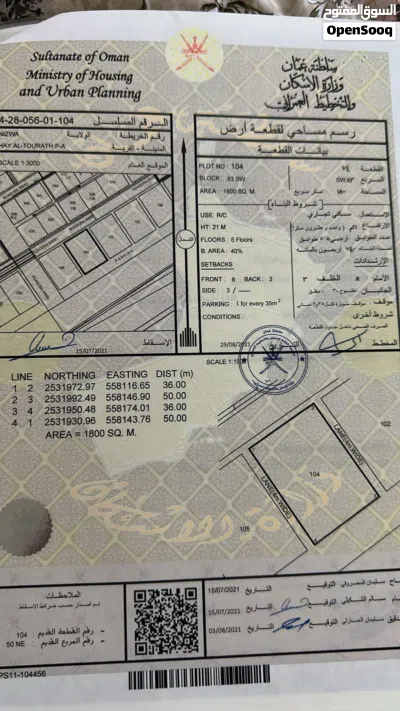 فرصة استثمارية مميزة – أرض سكنية تجارية للبيع أو الاستثمار 2