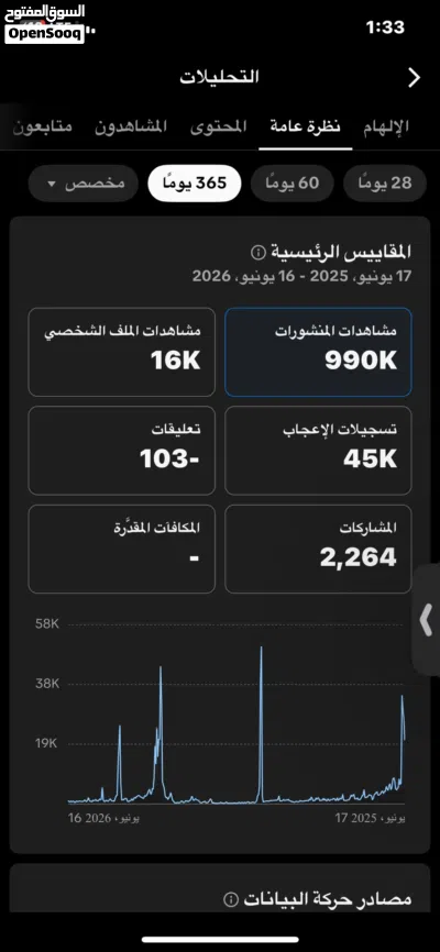 تيك توك 23 الف متابع 758 الف لايك 4