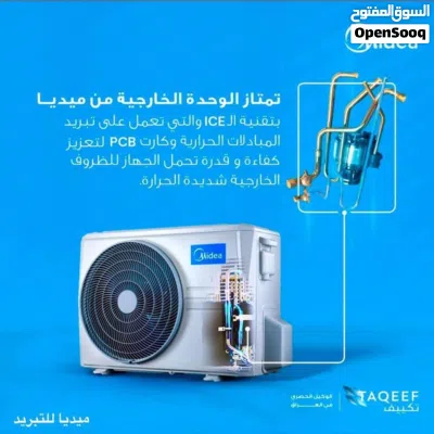 سبلت ميديا 2 طن تحكم 5 مراحل من تكييف ضمان لمدة 5 سنوات صيانة موقعية 4