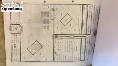 اراضي شبك في الصحمي العدد 6 مربع 418 2