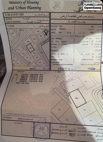ارض سور المزاريع منطقة حيويه 2