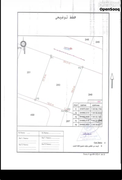 قطعة ارض للبيع بالمستندة مساحه 560 3