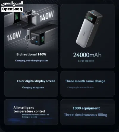 شاحن سريع بطارية خارجية محمولة باور بانك متنقل Anker Prime 737 Power Bank 4