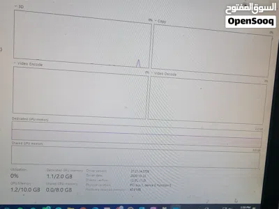 السماعات مع الكمبيوتر بحالة جيدة جدا computer and screen and speakers dell for selling 4